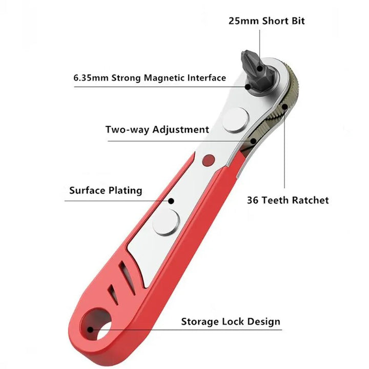 Multi-function Forward Reverse Ratchet Wrench
