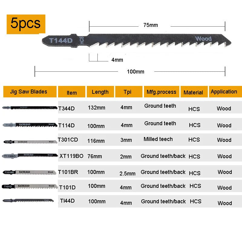 5pcs High Carbon Steel Saw Blade